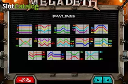 Скрин3. Megadeth слот