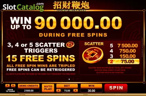 Скрин2. Lucky Firecracker слот