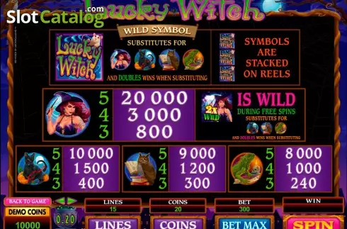 Скрин5. Lucky Witch (Microgaming) слот