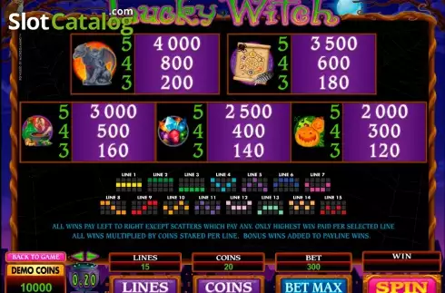 Скрин6. Lucky Witch (Microgaming) слот