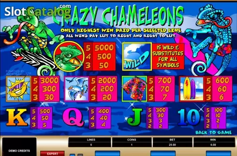 Скрин2. Crazy Chameleons слот