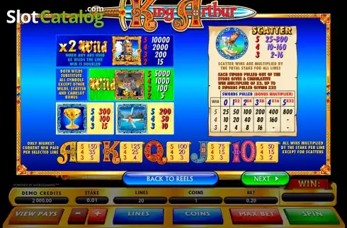 Скрин2. King Arthur (Microgaming) слот