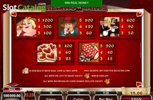 Скрин3. Rhyming Reels - Hearts Tarts слот