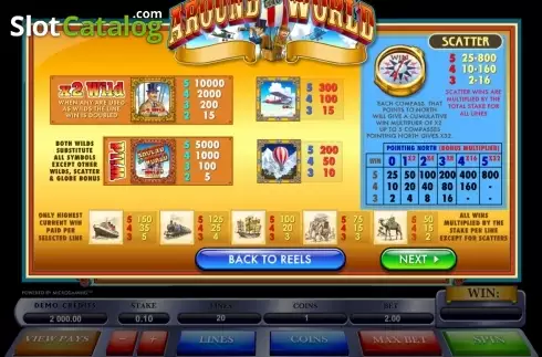 Скрин2. Around the World (Microgaming) слот
