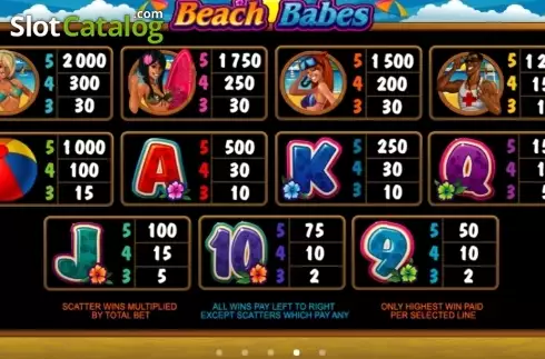 Скрин6. Beach Babes слот