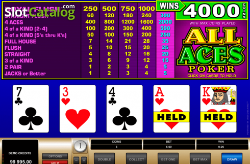 Скрин2. All Aces Poker (Microgaming) слот