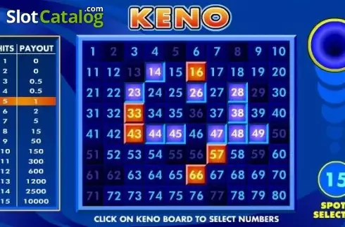 Скрин2. Keno (Microgaming) слот