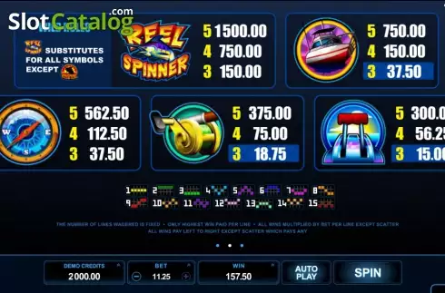 Скрин3. Reel Spinner слот
