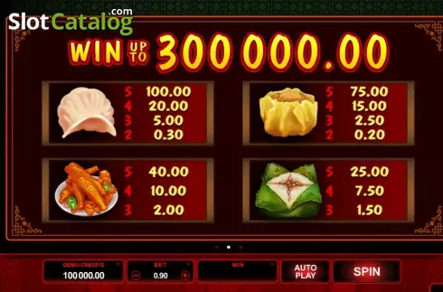 Скрин3. Win Sum Dim Sum слот