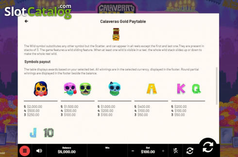 Скрин7. Calaveras Gold слот