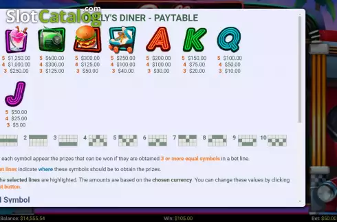 Скрин6. Dolly's Diner слот