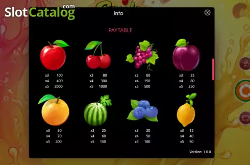 Скрин7. Fruity 777 слот