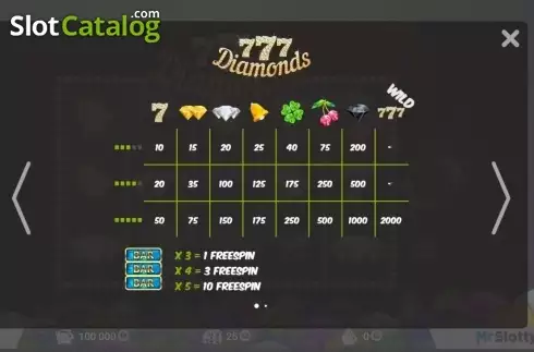 Скрин2. 777 Diamonds слот