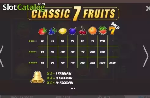 Скрин2. Classic 7 Fruits слот
