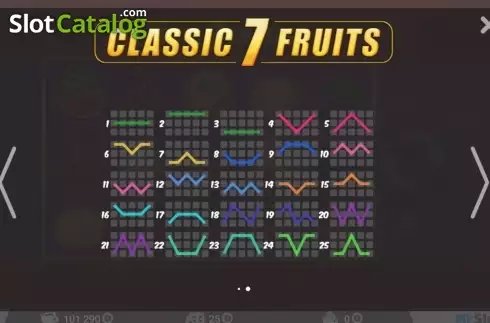 Скрин3. Classic 7 Fruits слот