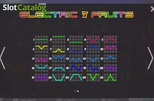Скрин3. Electric 7 Fruits слот