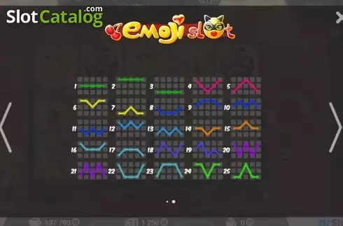 Скрин3. Emoji Slot слот