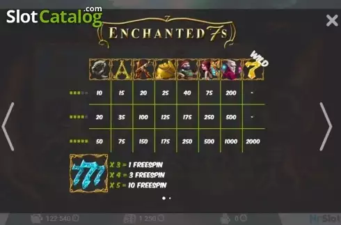 Скрин2. Enchanted 7s слот
