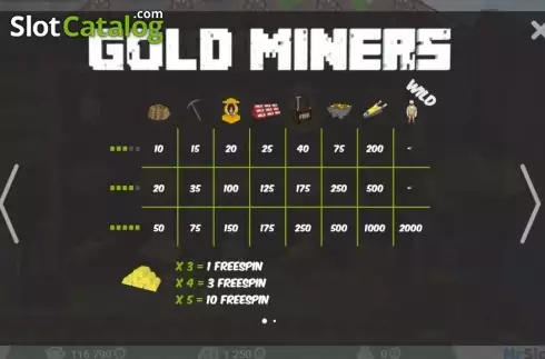 Скрин2. Gold Miners (MrSlotty) слот