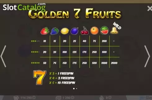 Скрин2. Golden 7 Fruits слот