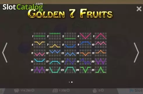 Скрин3. Golden 7 Fruits слот