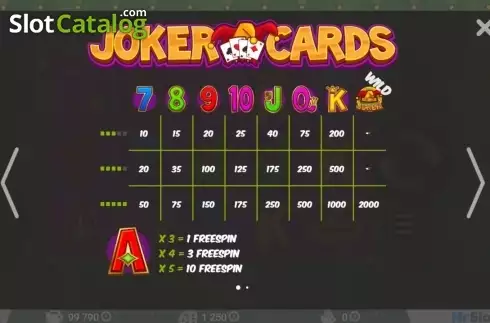 Скрин2. Joker Cards слот