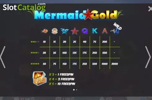 Скрин2. Mermaid Gold слот