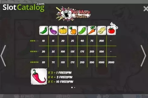 Скрин2. No More Fruits слот