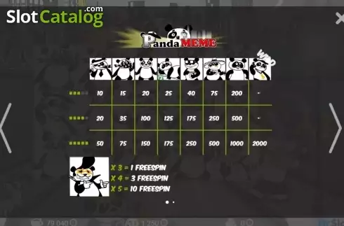 Скрин2. PandaMEME слот