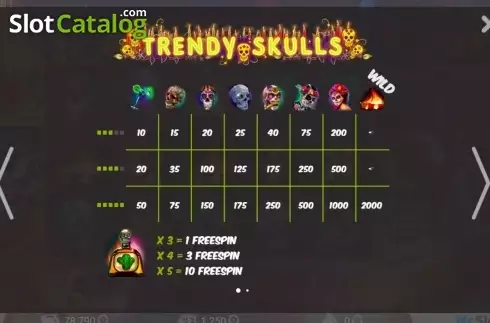Скрин2. Trendy Skulls слот