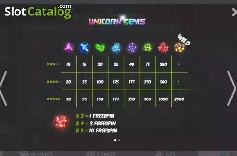 Скрин2. Unicorn Gems слот
