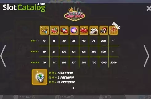 Скрин2. Vegas AfterParty слот