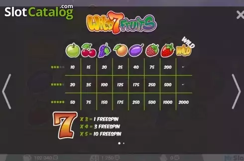 Скрин2. Wild7Fruits слот