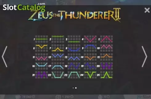 Скрин3. Zeus the Thunderer II слот