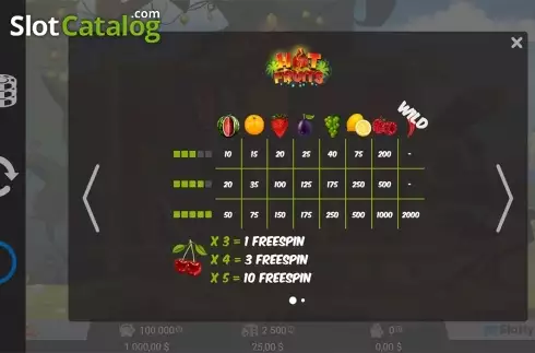 Скрин8. Hot Fruits (MrSlotty) слот