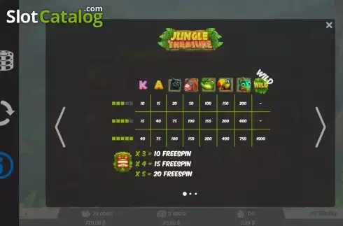 Скрин2. Jungle Treasure (MrSlotty) слот