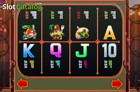Скрин7. Vegetable Wars слот