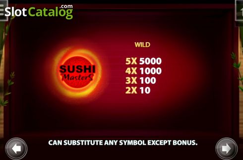 Скрин9. Sushi Masters слот