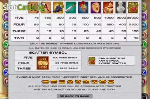 Скрин5. Roman Colosseum (MultiSlot) слот