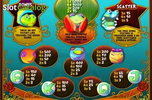Скрин4. Forest Fairies (MultiSlot) слот