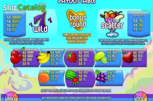 Скрин9. Fruity Fortune Plus слот