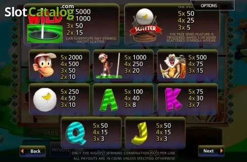 Скрин7. Golf n Monkeys слот