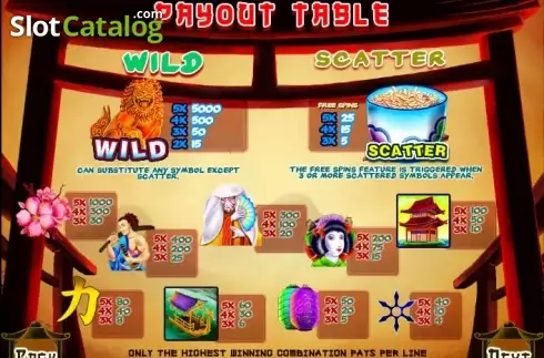 Скрин8. Matsuri (MultiSlot) слот