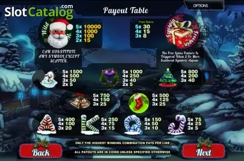 Скрин7. Merry Christmas (MultiSlot) слот