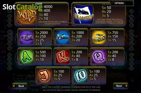 Скрин7. Slot Wheels слот