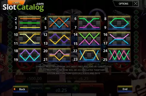 Скрин3. Bank Robbery (MultiSlot) слот