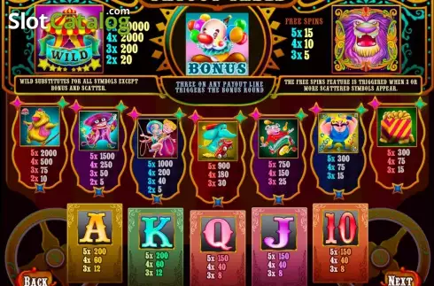 Скрин2. Big Top Circus слот