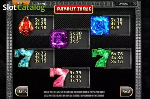 Скрин9. Gem Stones (MultiSlot) слот