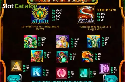 Скрин2. Golden Legacy (MultiSlot) слот