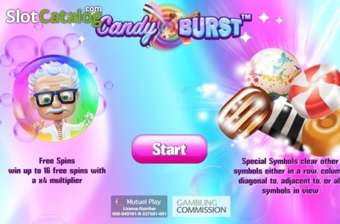 Скрин2. Candy Burst (Mutuel Play) слот